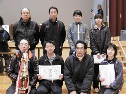 大人の部優勝の川内チーム
