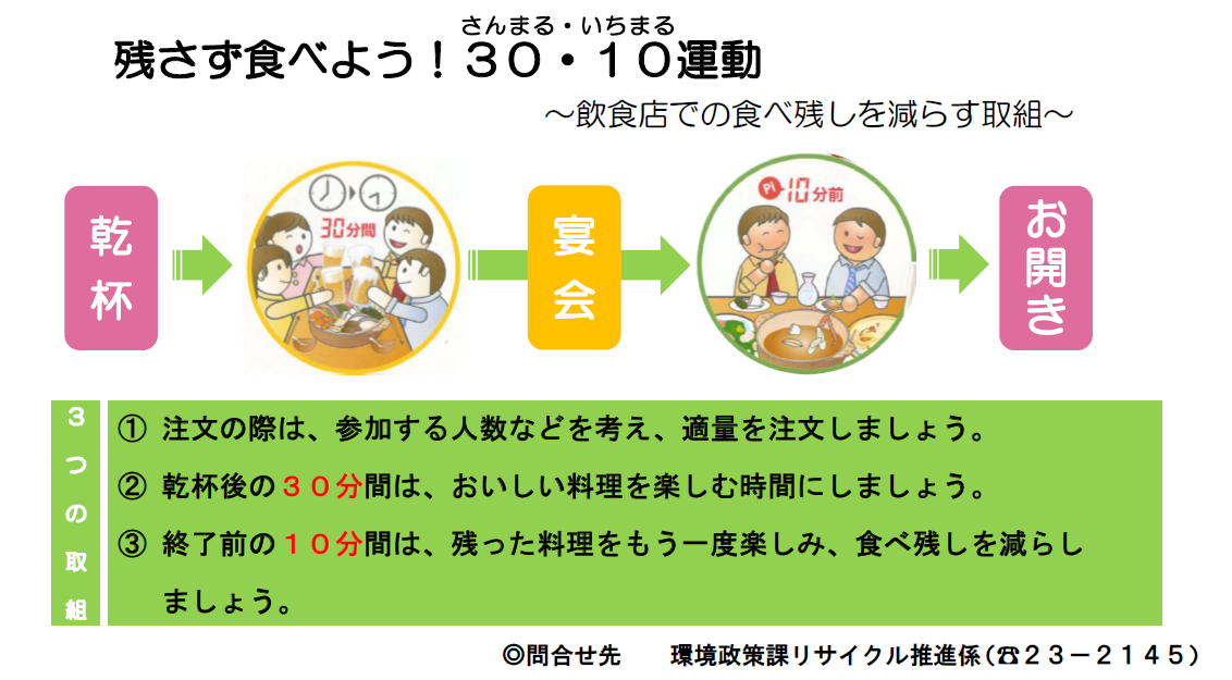 残さず食べよう30・10運動の推進について/伊万里市