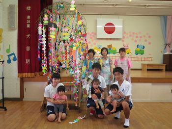 ７月　８