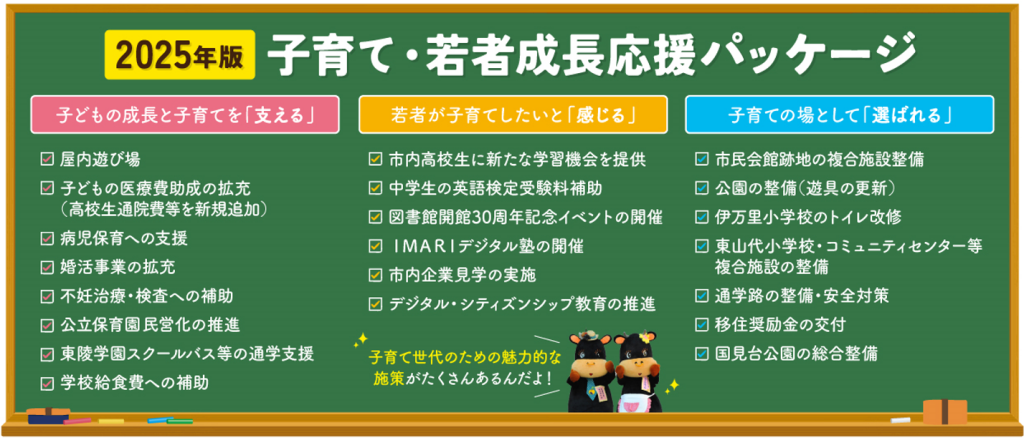 子育て・若者成長応援パッケージ