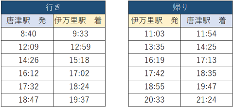 JR_timetable