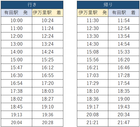 MR_timetable