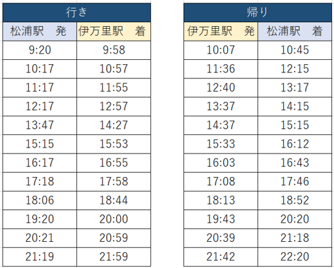 MR_timetable2