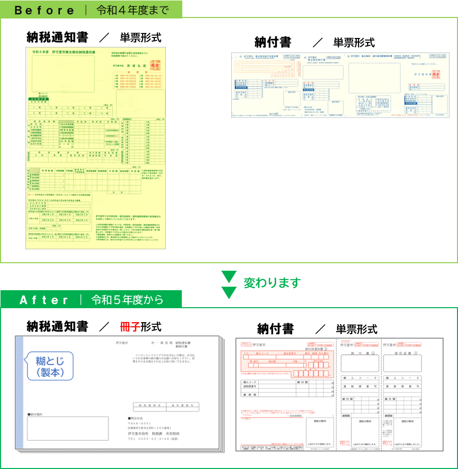 納税通知書・納付書様式