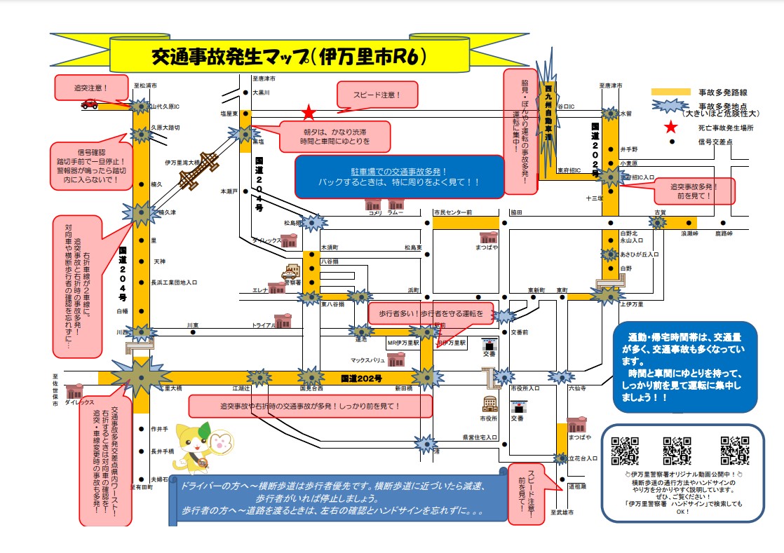 koutuujikohasseimap