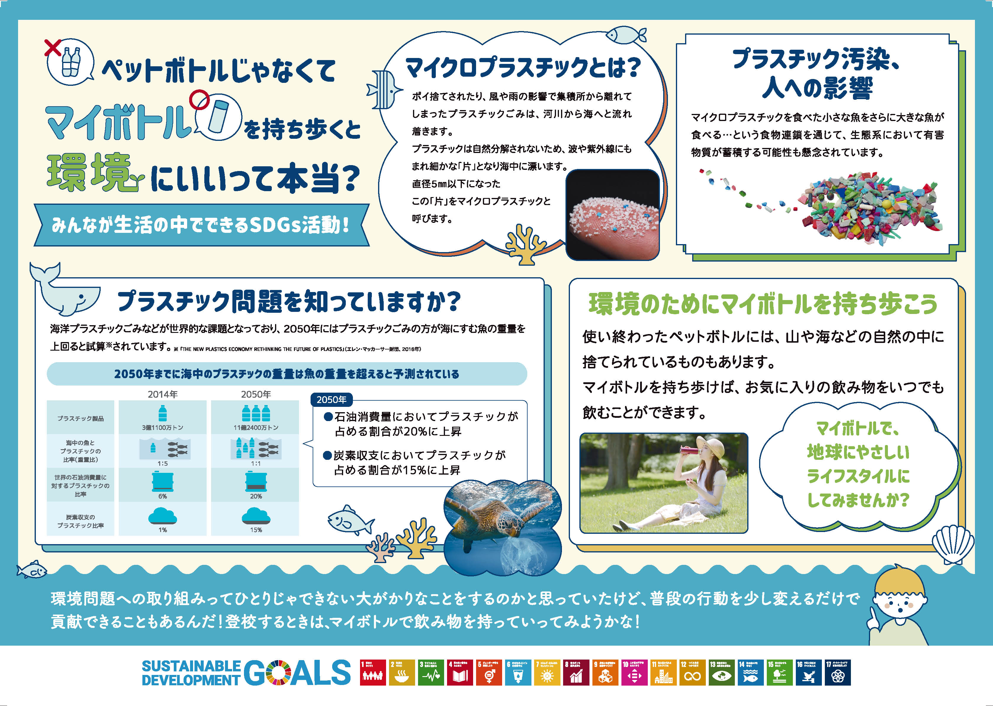 啓発ポスター