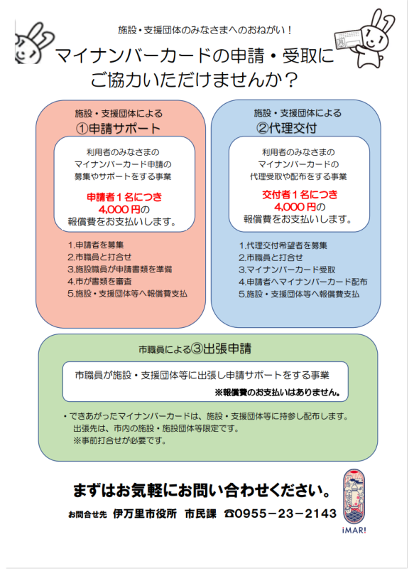 福祉施設・支援団体の方向けマイナンバーカードの申請サポート・代理交付における報償費の支払いについて案内チラシ