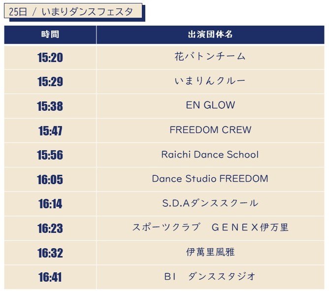 ダンスフェスタ