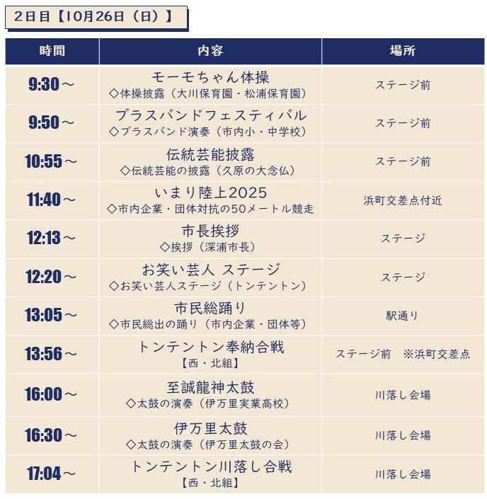 プログラム2日目