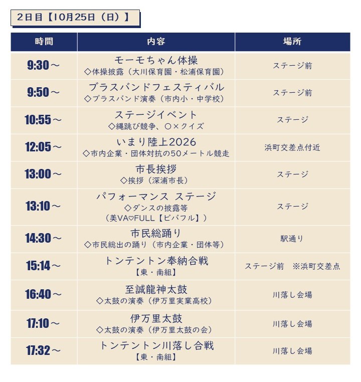 25日プログラム