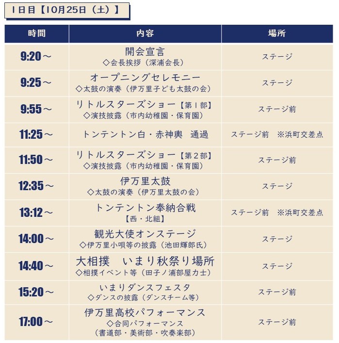 プログラム１日目