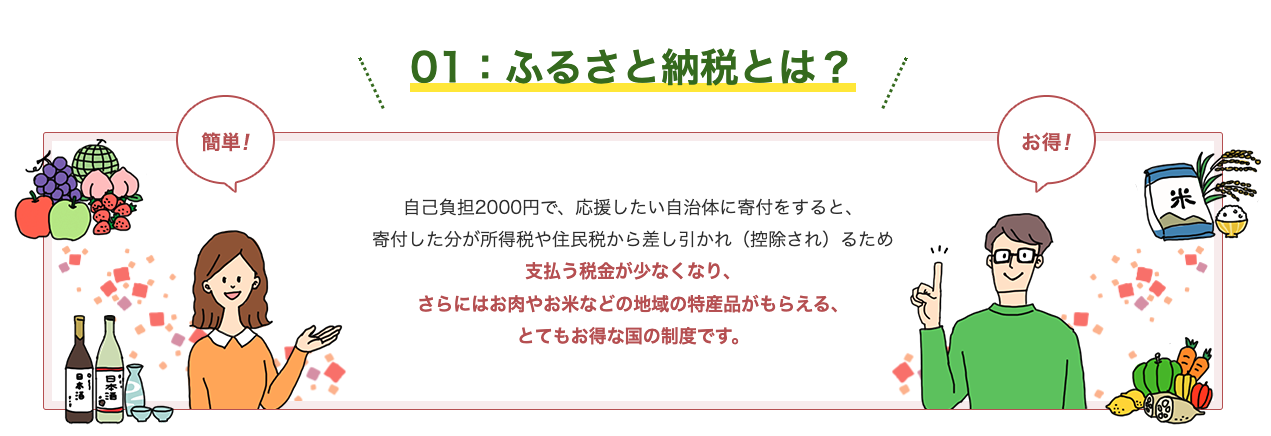 ふるさと納税とは