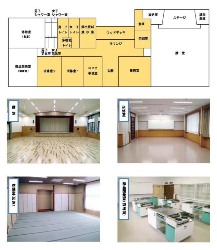 施設案内