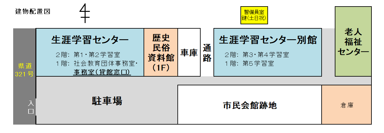 センター建物配置図