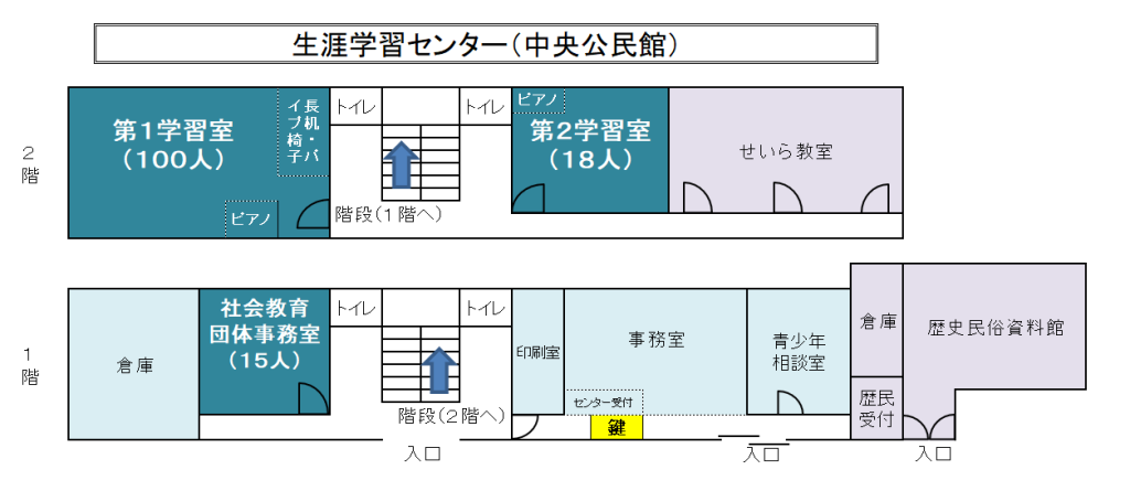 本館