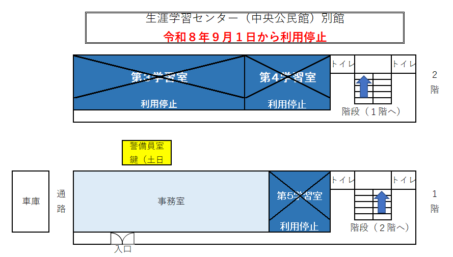 別館