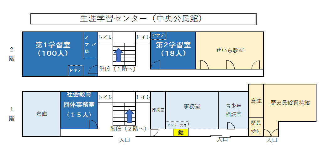 本館