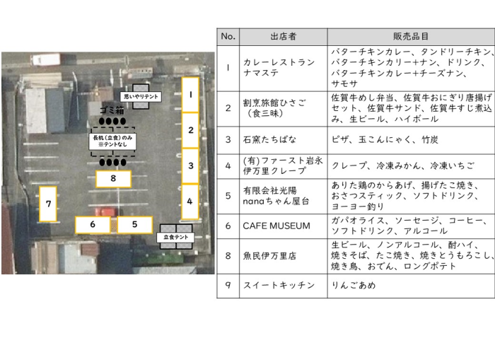 市営中央駐車場