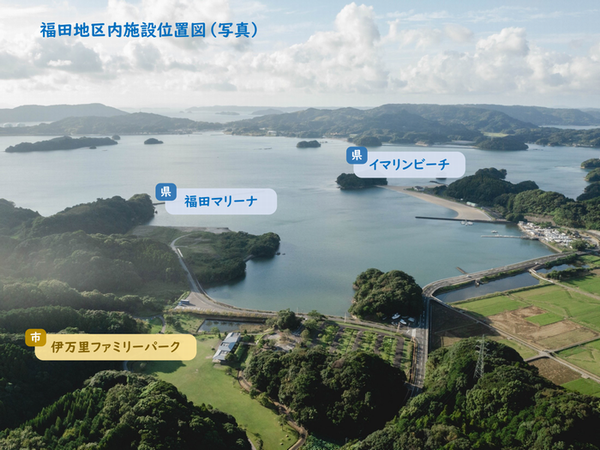 位置図写真