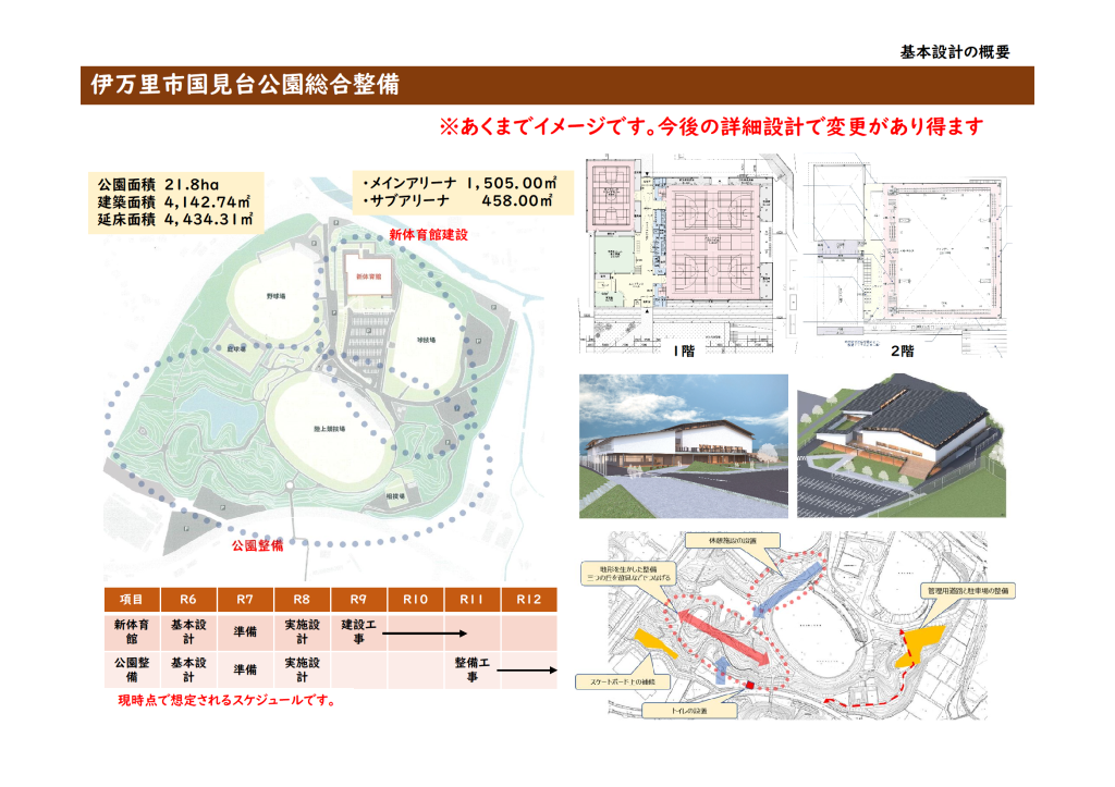 基本設計の概要