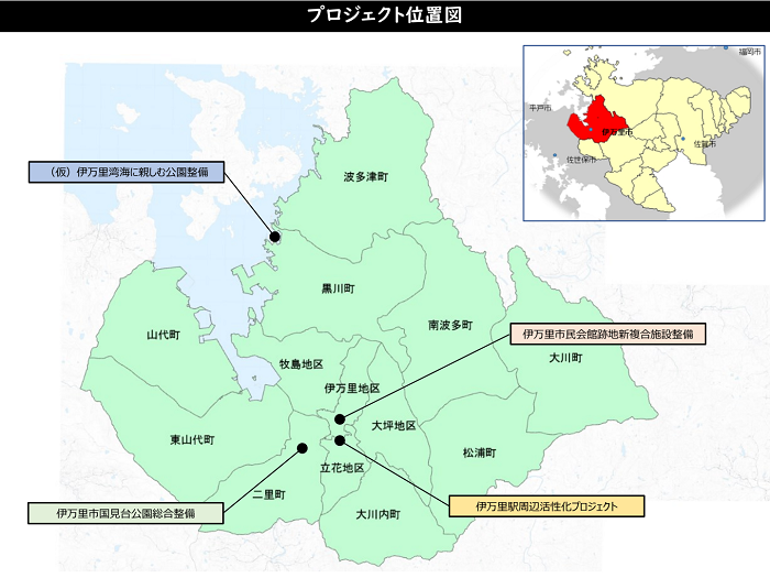 プロジェクト位置図