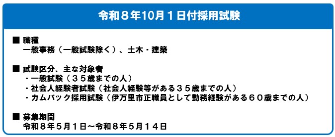 10月1日採用