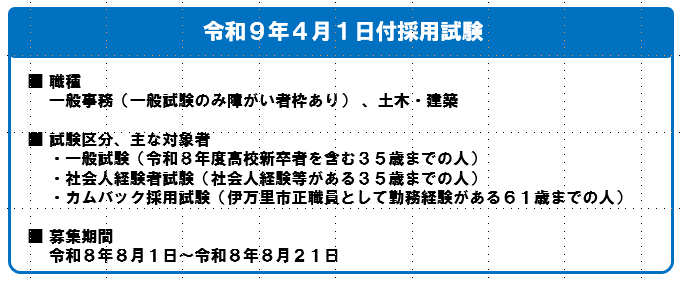 第3回
