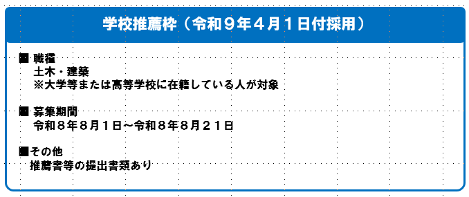 第3回学校推薦枠