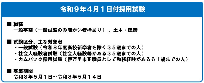 第1回試験
