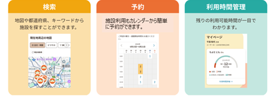 つうえんポータル