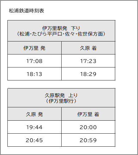 MR時刻表