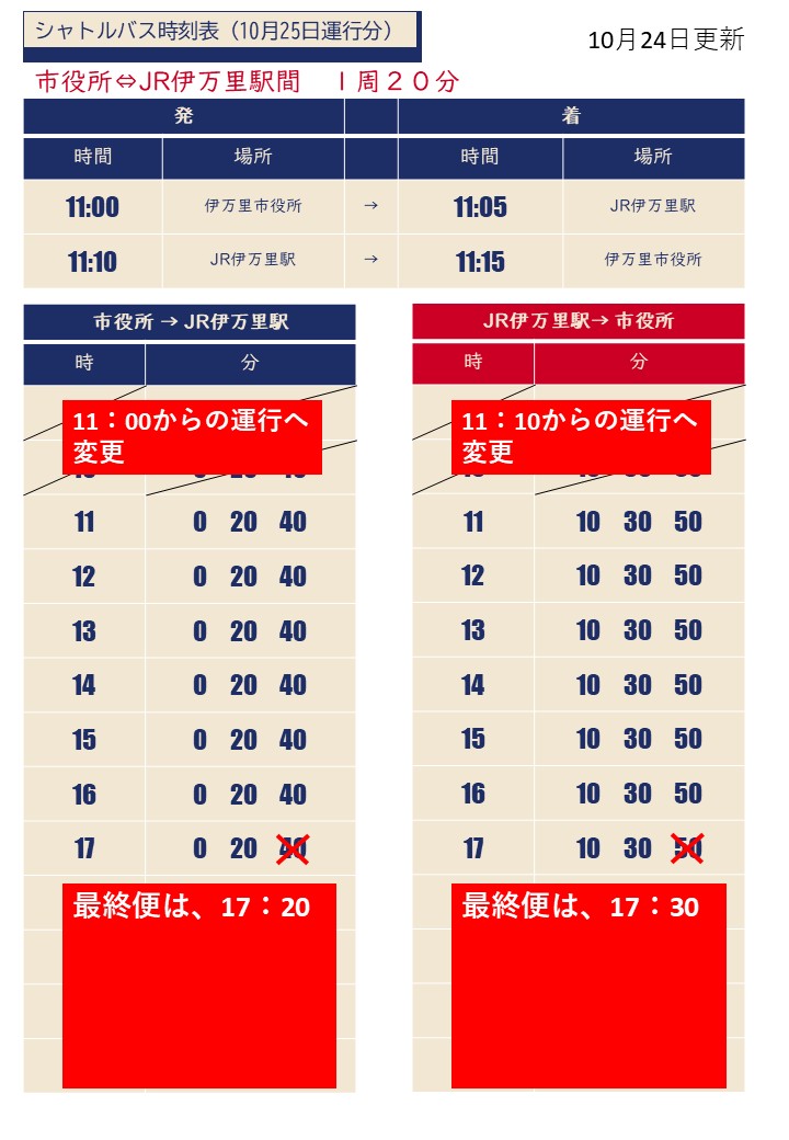 時刻表