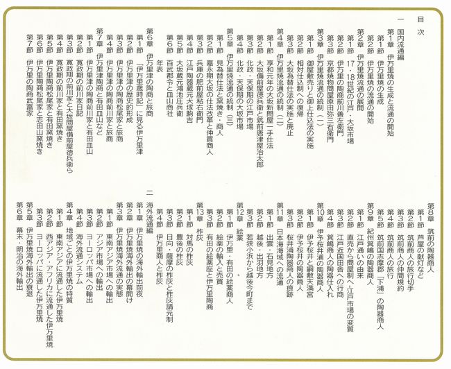 陶磁器編　古伊万里の目次が書いてあります