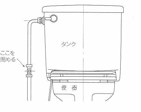 タンク