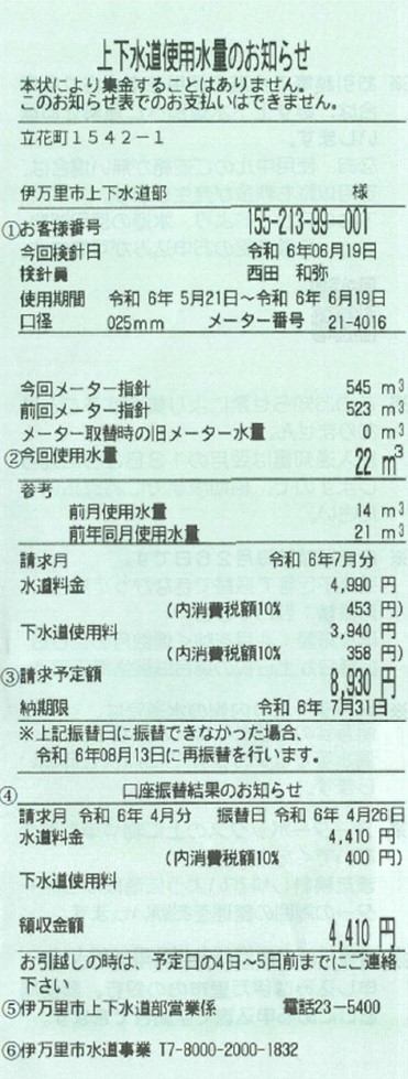 検針票