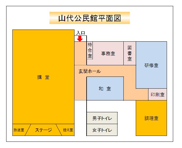 山代公民館平面図