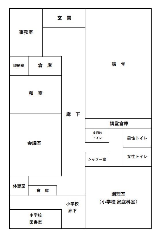 東山代コミュニティセンター平面図