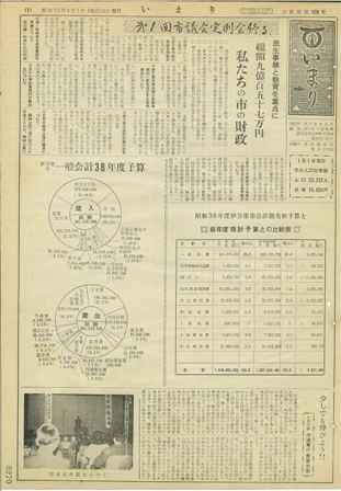 No.108　昭和38年4月号